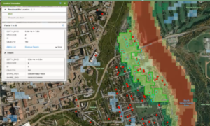 Flood data Risk Scoring